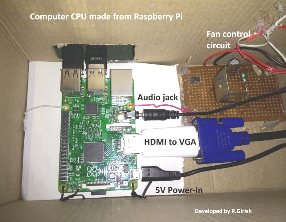 计算机使用覆盆子pi。