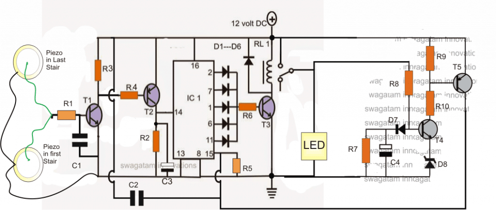 使用触发器和延迟定时器创建一个串光效果