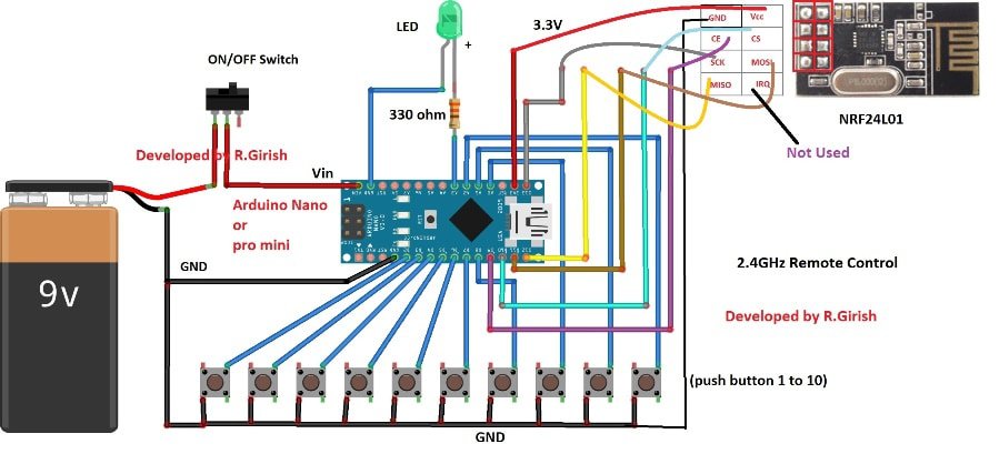 2.4 GHz 10通道遥控发射机