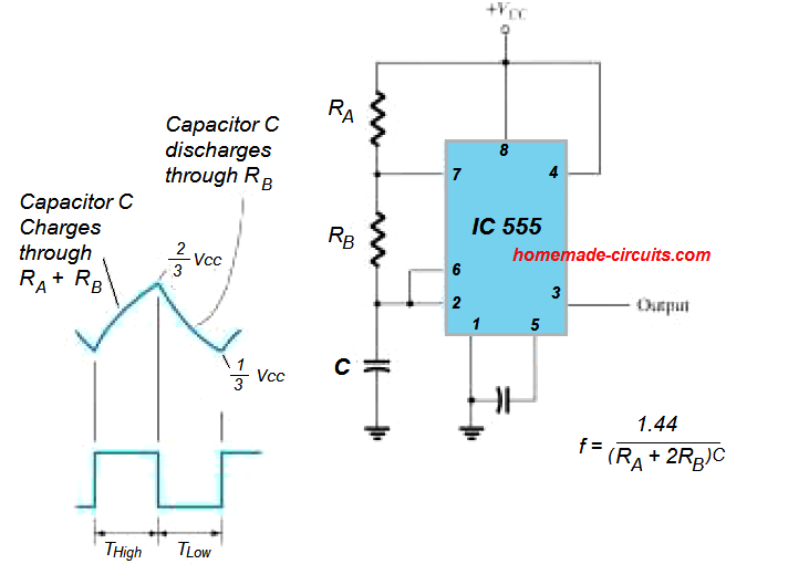 IC 555稳定电阻电容计算器