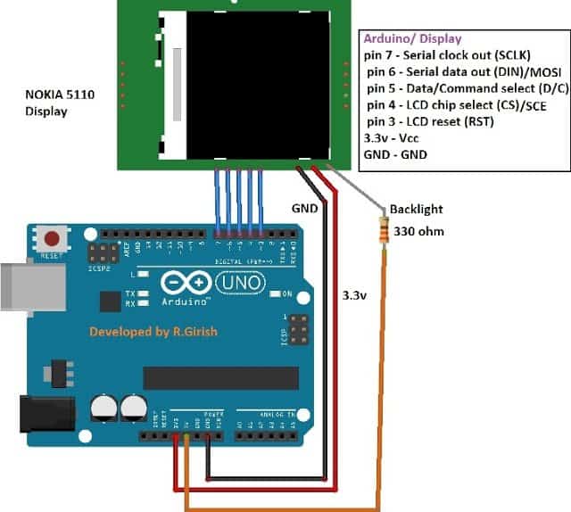 如何将手机显示屏与Arduino接口